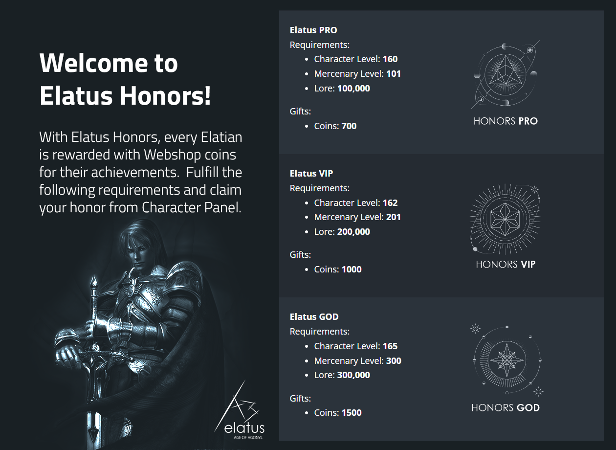 Elatus Honors